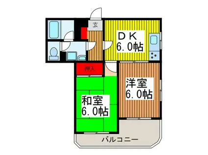 西川口藤ハイツ(2DK/3階)の間取り写真