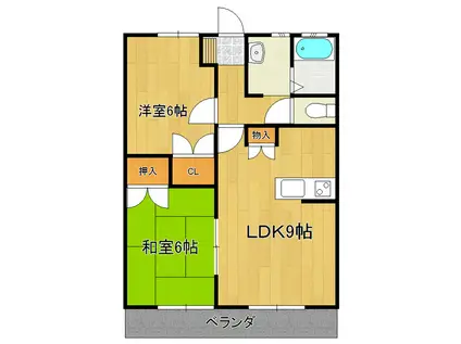 グリーンヒルズ久保台A棟(2LDK/2階)の間取り写真