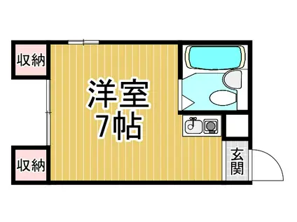 セントラル武庫川(ワンルーム/2階)の間取り写真