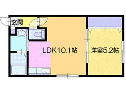 プルミエ栄通19(1LDK/3階)の間取り写真