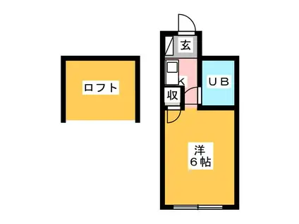 エステハイツ富士見台 B(1K/2階)の間取り写真