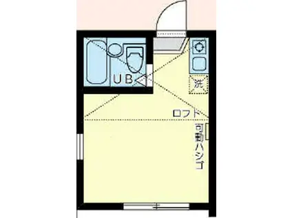 ユナイト上町ヘルマンミュラー(ワンルーム/1階)の間取り写真