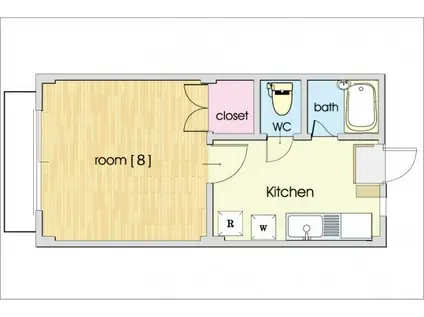 リオン西川原(1K/1階)の間取り写真