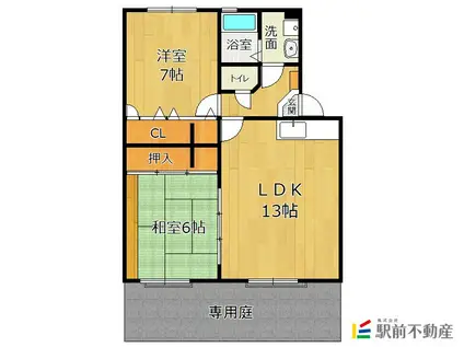 ロータスハイム有田(2LDK/1階)の間取り写真