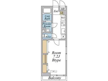 リブリ・西八王子II(1K/1階)の間取り写真