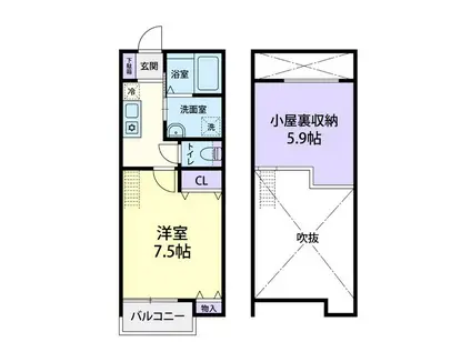 ヨークパレス・3(1K/2階)の間取り写真