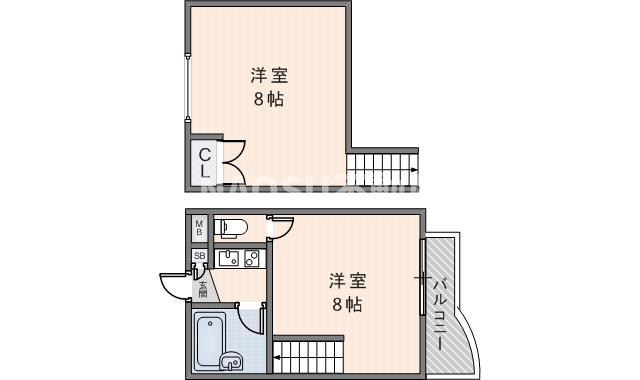 ベルジュネス(2K/5階)の間取り写真