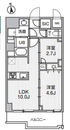 S RESIDENCE千住大橋BROADエスレジデンス千住大橋ブロー(2LDK/2階)の間取り写真