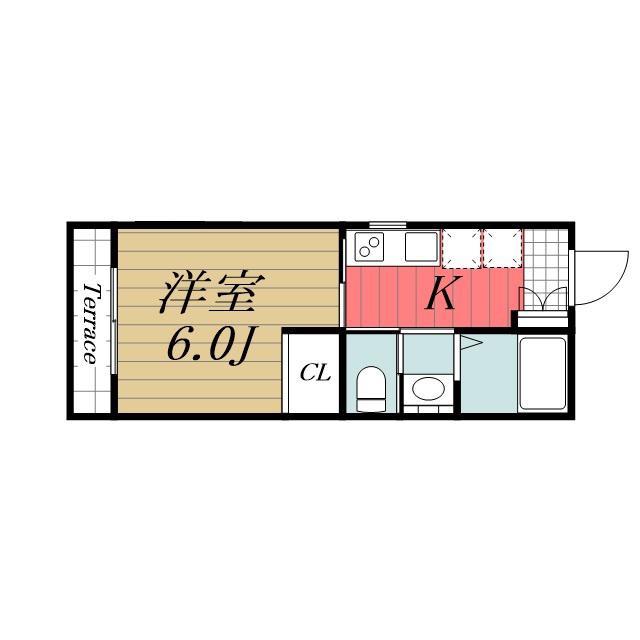 LIKE星久喜A棟(1K/1階)の間取り写真