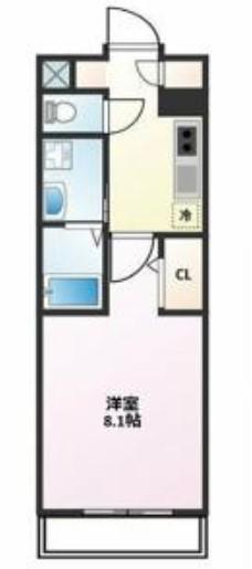 サンロレンツォK(1K/3階)の間取り写真