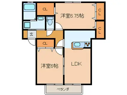 イーストコア(2LDK/2階)の間取り写真