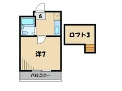 シティパレス浅羽5-1(1K/2階)の間取り写真