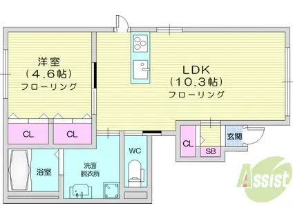 ルナ・ピエーナⅡ(1LDK/1階)の間取り写真