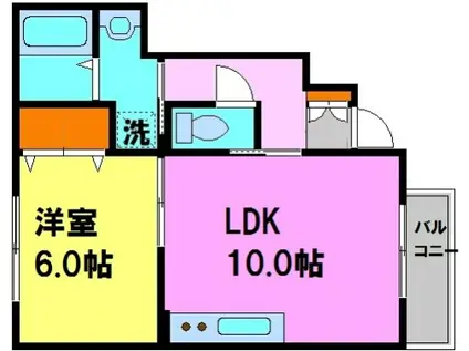 エシャロットミナミII(1LDK/1階)の間取り写真