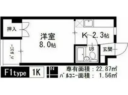 東山レジデンス(1K/2階)の間取り写真