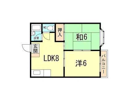 大蔵谷ハイツ(2DK/2階)の間取り写真