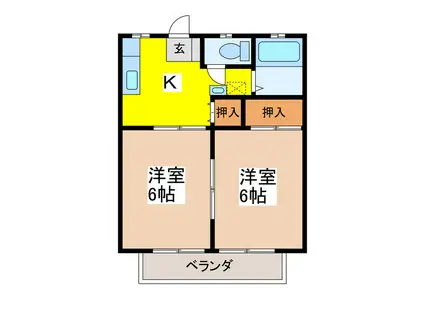 パナメゾンA(2K/2階)の間取り写真