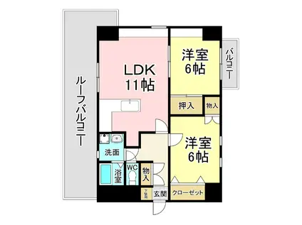 北九州モノレール 北方駅(福岡) 徒歩5分 8階建 築30年(2LDK/8階)の間取り写真