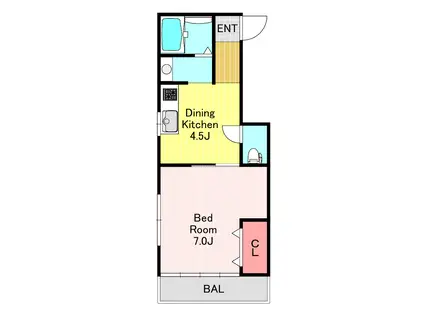 エルムハイツ(1DK/1階)の間取り写真