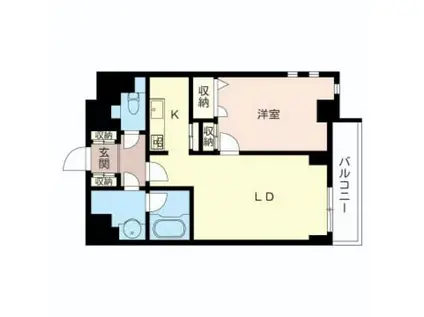 パティオ高田馬場(1LDK/3階)の間取り写真