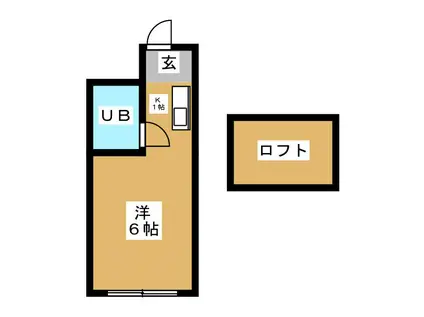 エステハイツ富士見台 A(1K/1階)の間取り写真