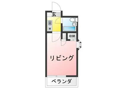 ラ・レジダンス・ド・パンデュール(1K/2階)の間取り写真