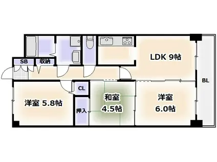 オレンジフラット(3LDK/5階)の間取り写真