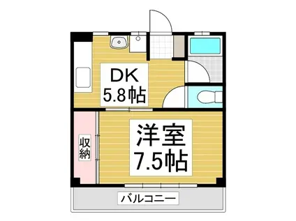 ガス UN・DEUX(1DK/2階)の間取り写真