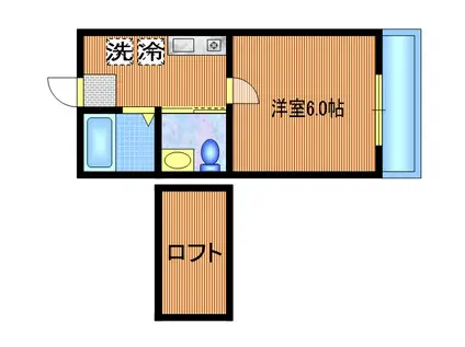 フォルジュロン・パンセ(1K/2階)の間取り写真