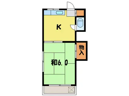 第一楠美荘(1K/2階)の間取り写真