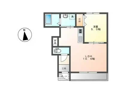 深谷市栄町スターテラスII(1LDK/1階)の間取り写真