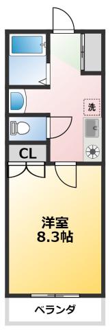 レークハヤIII(1K/2階)の間取り写真