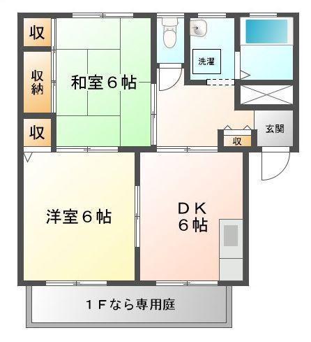 グリーンヒルB(2DK/2階)の間取り写真