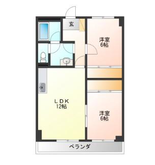 シャルムレジデンス御幸ヶ原(2LDK/3階)の間取り写真