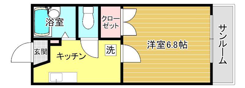 ルモンNT(1K/3階)の間取り写真