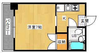 スコールビル(1K/3階)の間取り写真