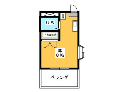 メゾンドラフィット(ワンルーム/1階)の間取り写真