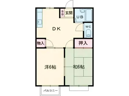 フォブール古高松B(2DK/1階)の間取り写真