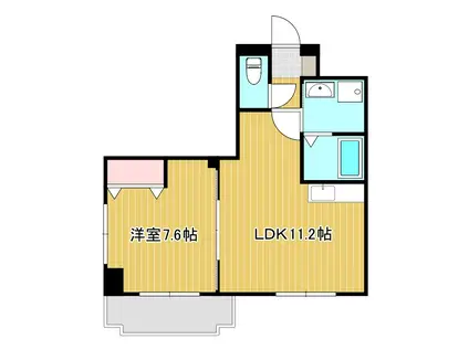 ザ・レジデンス元魚(1LDK/5階)の間取り写真