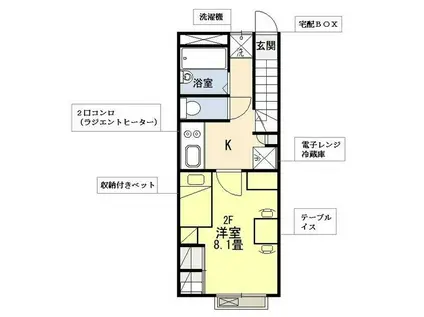 フォンテーヌ(1K/2階)の間取り写真