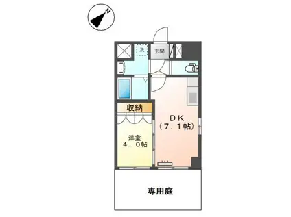 ラ・セゾン・クレール駅南(1DK/1階)の間取り写真