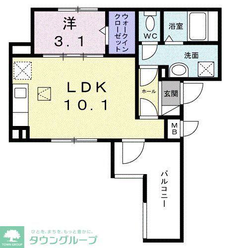 カーサ アヴァンツァーレ(1LDK/1階)の間取り写真