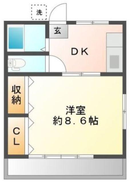 久保田アパート(1DK/2階)の間取り写真