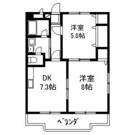 アンフルール(2DK/2階)の間取り写真