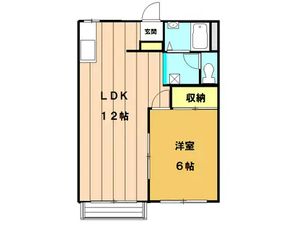 細野東コーポ(1LDK/2階)の間取り写真