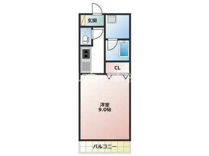 グリーンヒルズI(1K/1階)の間取り写真