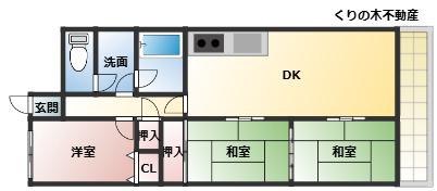 ヴェルディール北日吉(3LDK/2階)の間取り写真