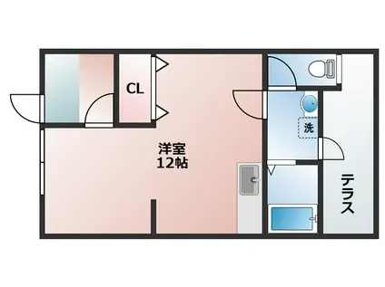 セピアコート(ワンルーム/1階)の間取り写真