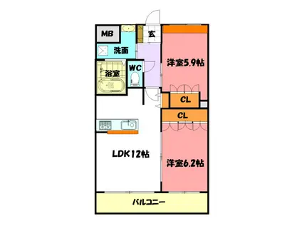 コーポ・サカシタ C棟(2LDK/2階)の間取り写真