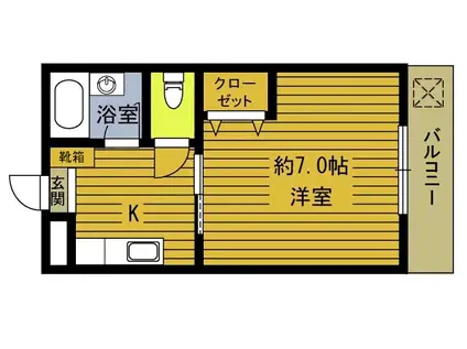 ボナールB(1K/2階)の間取り写真